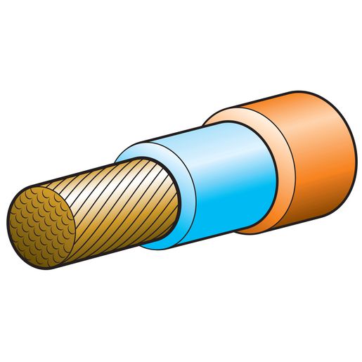 Ryco Air Filter - A1863