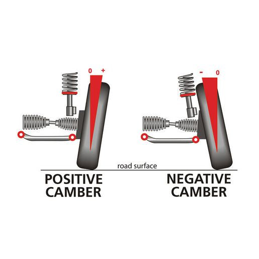 Rear Control Arm Bushing Kit - NEK7