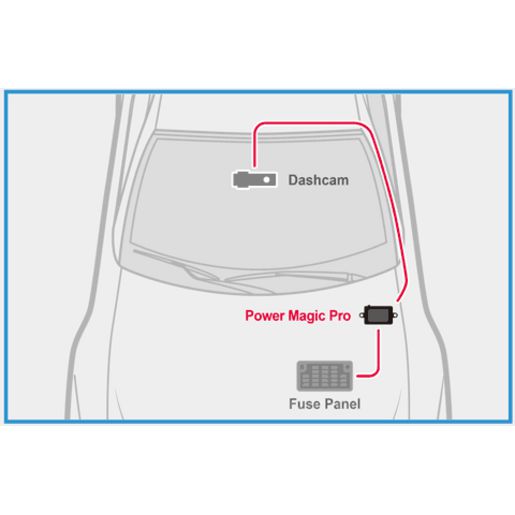 BlackVue DR-PMP Dash Cam Power Magic Pro DR-PMP