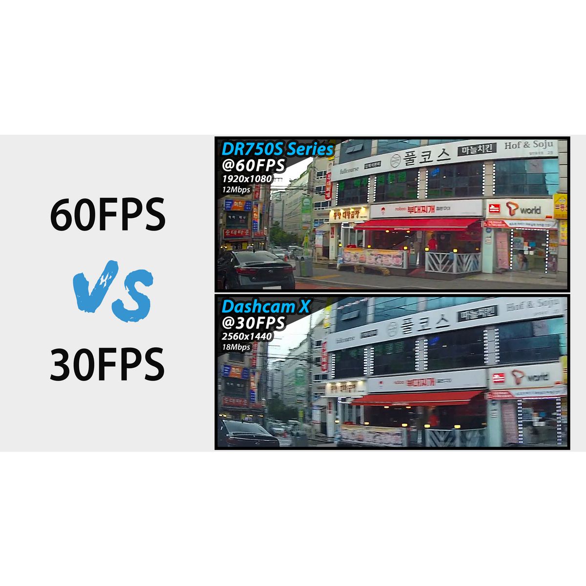 BlackVue DR750 1CH 1080p Full HD 60fps Wifi Dash Cam 2.1MP Sensor w/ 32GB SD DR750-1CH-32