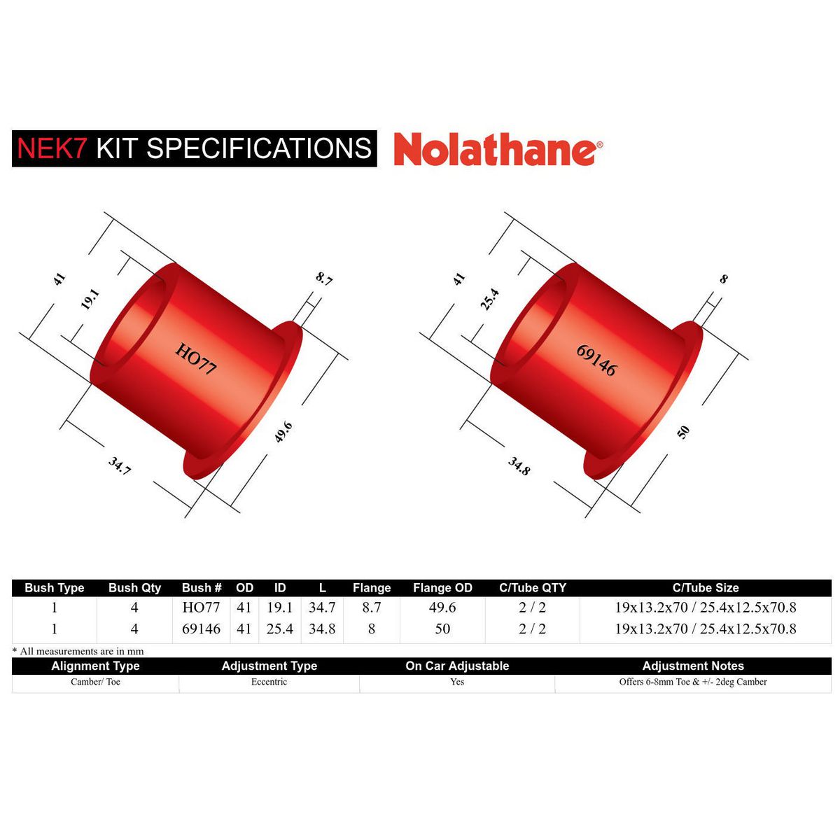 Rear Control Arm Bushing Kit - NEK7