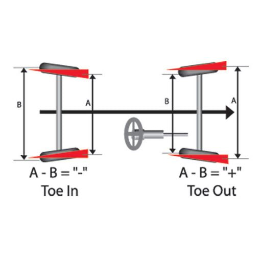 Rear Control Arm Bushing Kit - NEK7