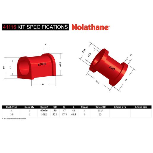 Nolathane Front Steering Rack And Pinion Mount Bushing Kit - 41116