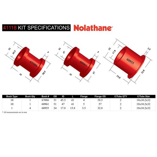 Nolathane Front Steering Rack And Pinion Mount Bushing Kit - 41118