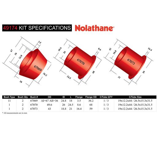 Nolathane Front Differential Mount Bushing Kit - 49174
