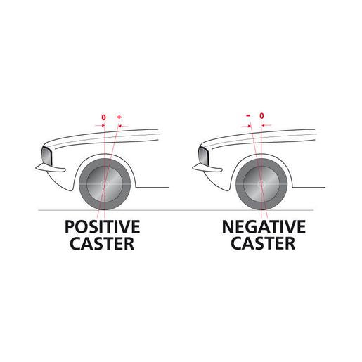 Nolathane Front Lower Radius Arm Bushing Kit - 45667