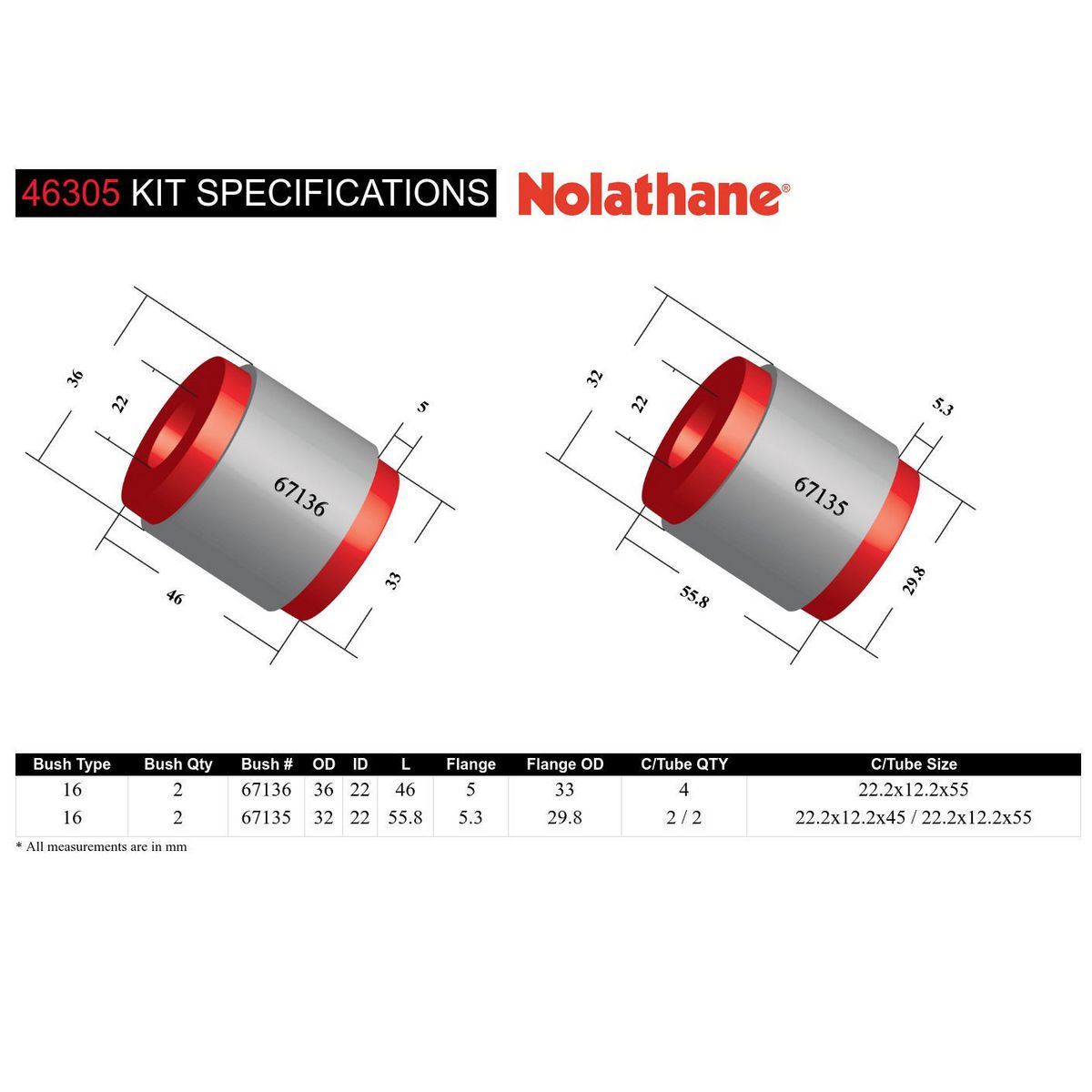 Nolathane Rear Lower Control Arm Rear Bushing Kit - 46305