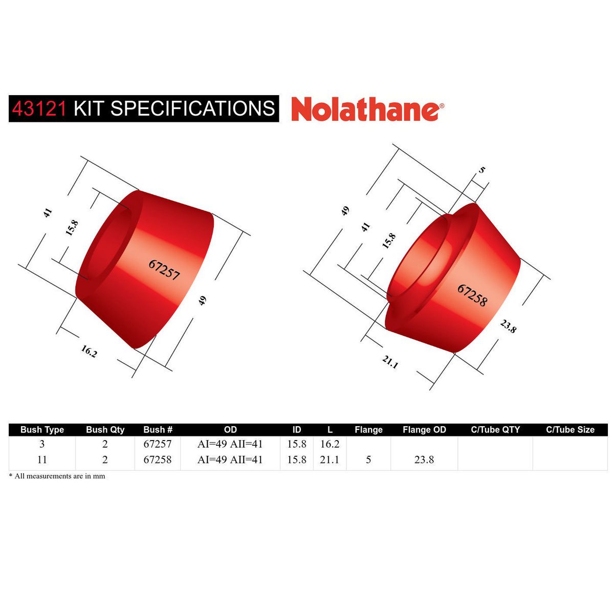 Nolathane Front Upper Shock Absorber Bushing Kit - 43121