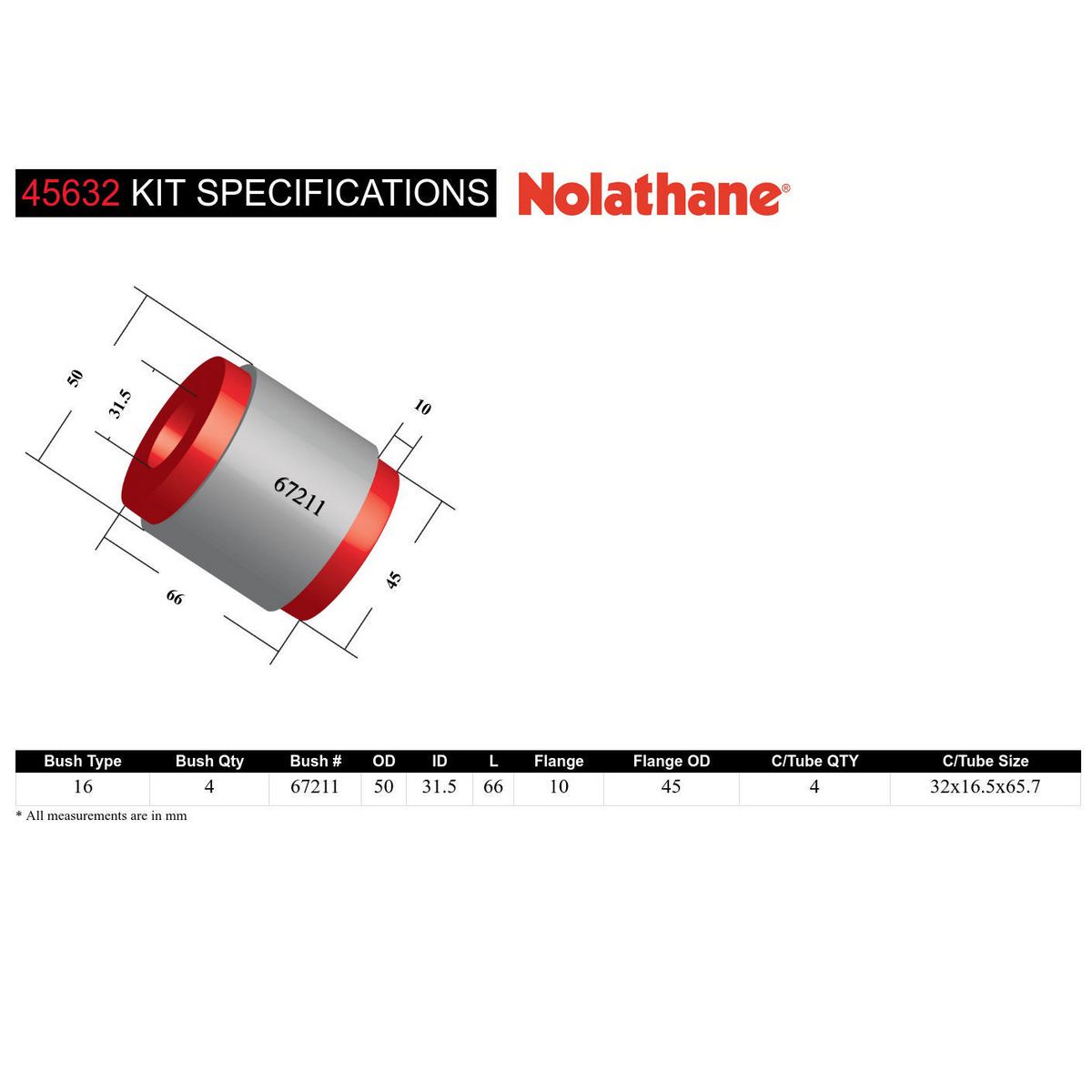 Nolathane Front Lower Control Arm Bushing Kit - 45632