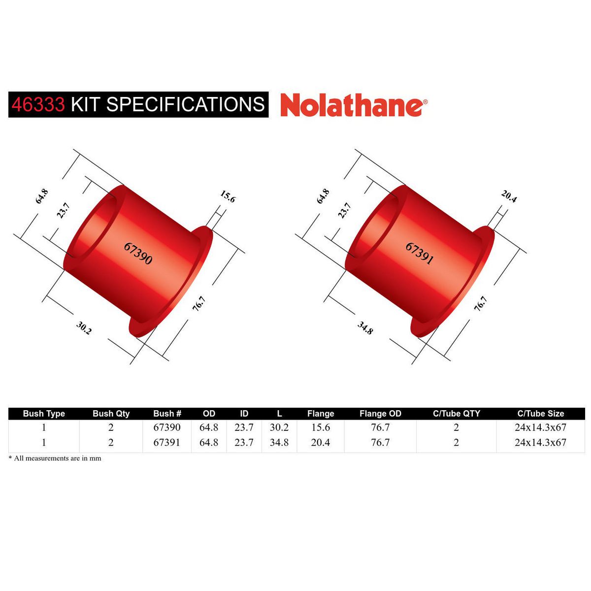 Nolathane Rear Lower Front Trailing Arm Bushing Kit - 46333