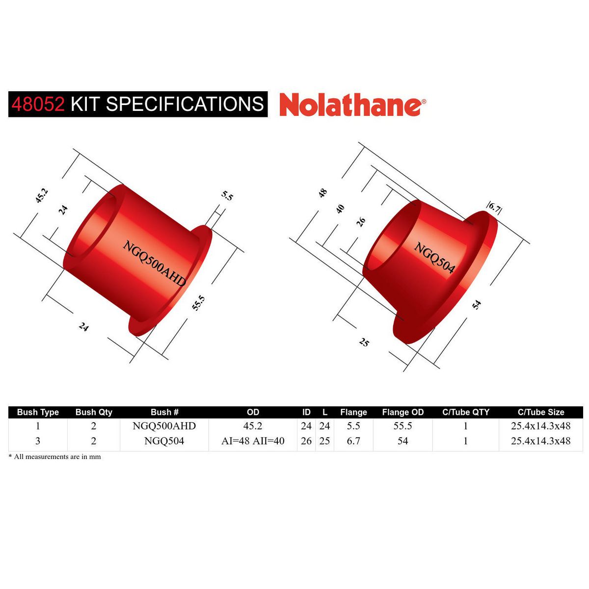 Nolathane Rear Panhard Rod Bushing Kit - 48052