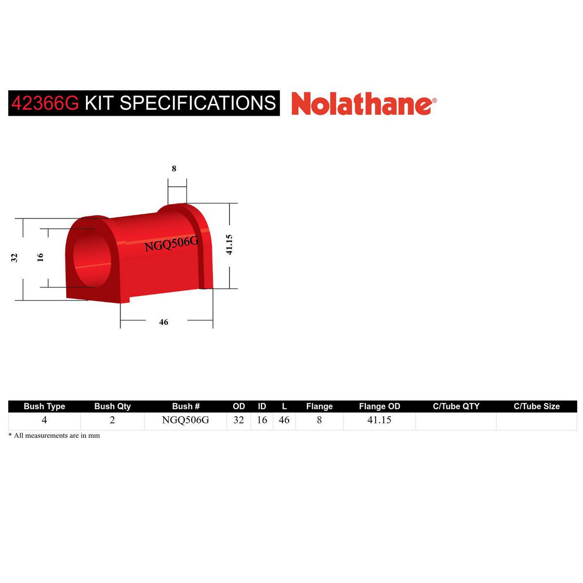 Nolathane Sway Bar Mount Bushing Kit 16mm - 42366G
