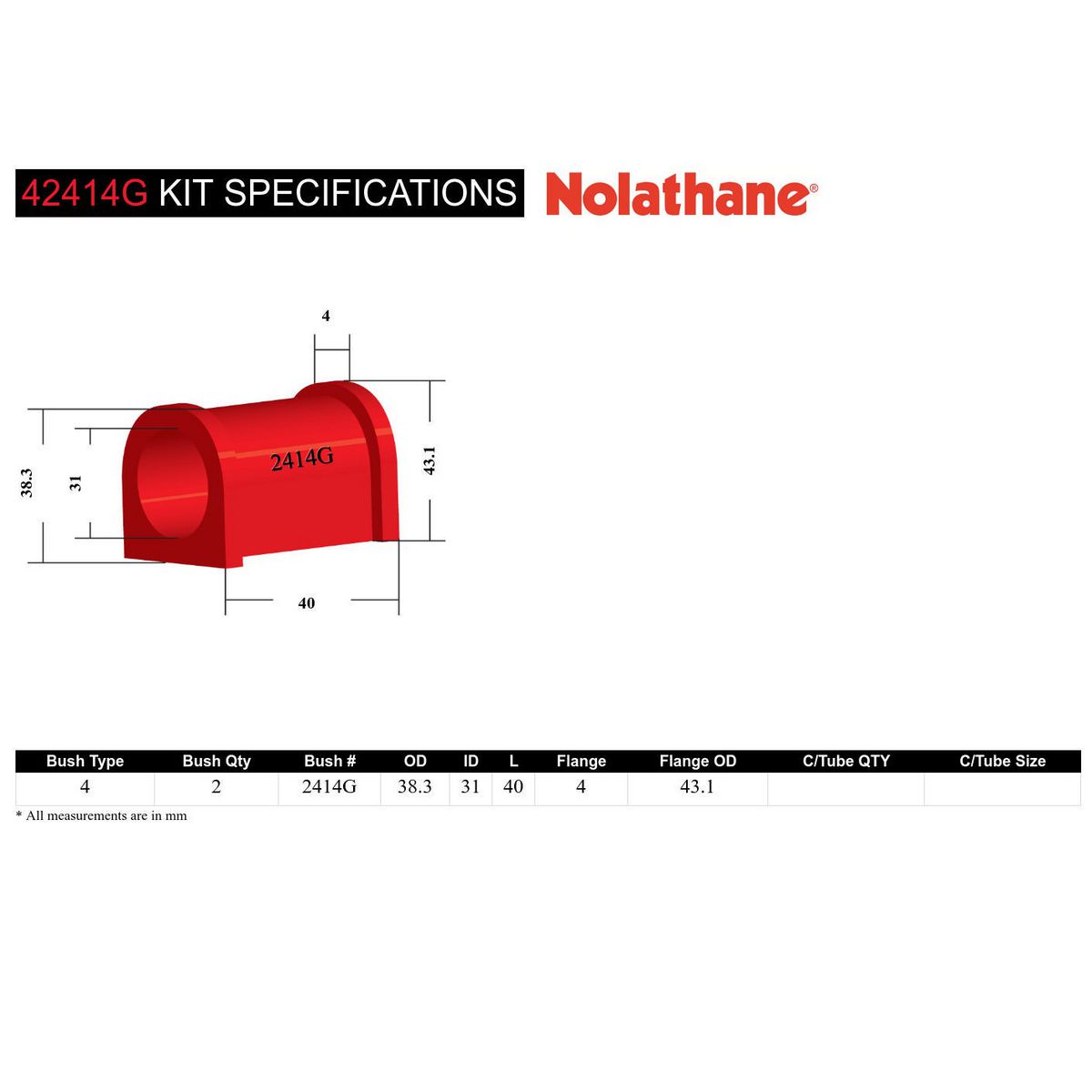 Nolathane Front Sway Bar Mount Bushing Kit 31mm - 42414G