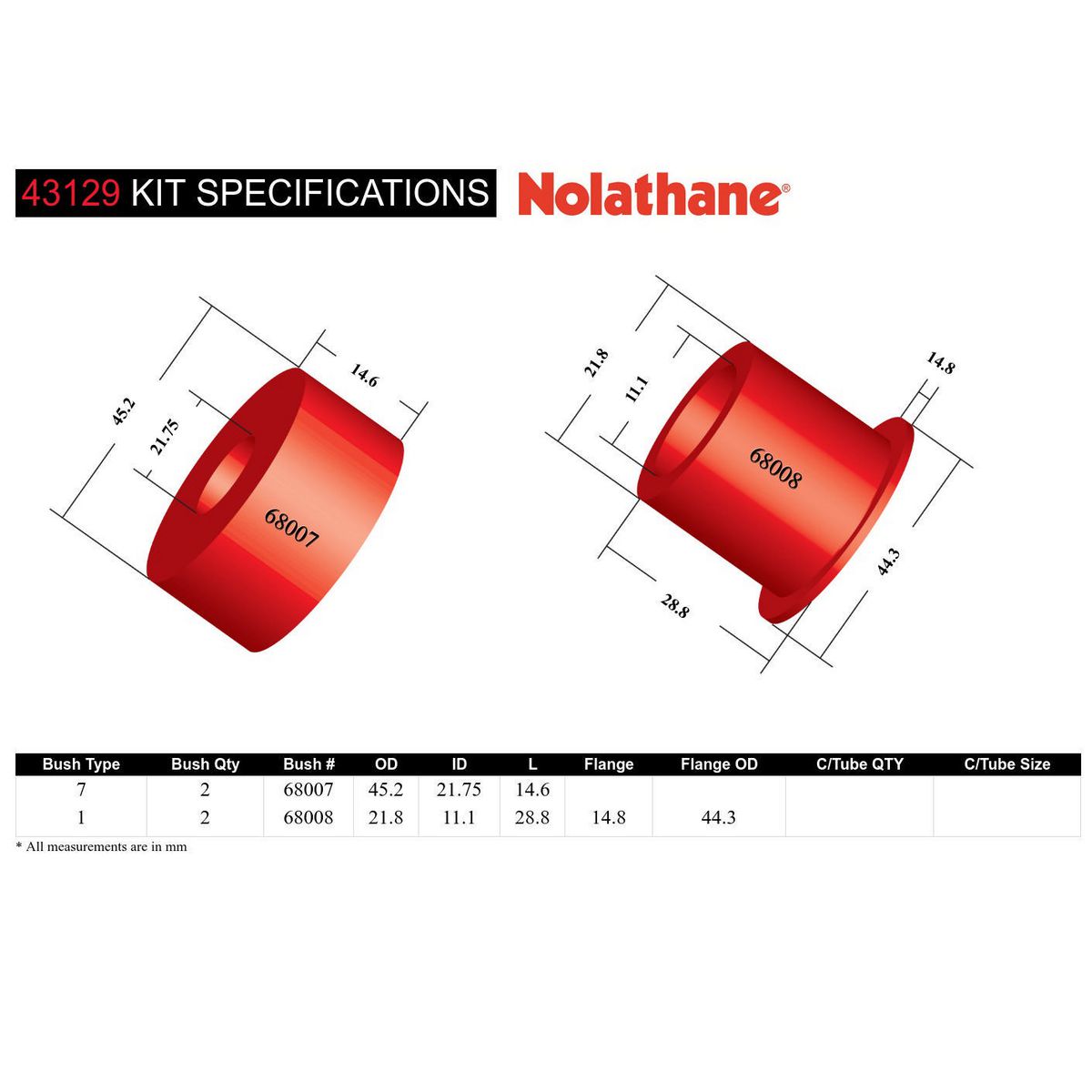 Nolathane Front Upper Shock Absorber Bushing Kit - 43129