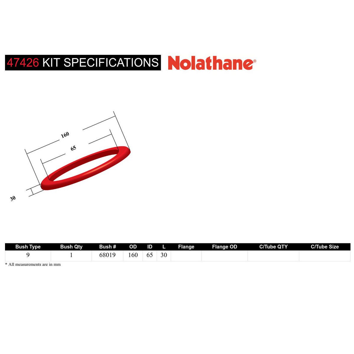 Nolathane Rear Spring Pad Bushing Kit - 47426