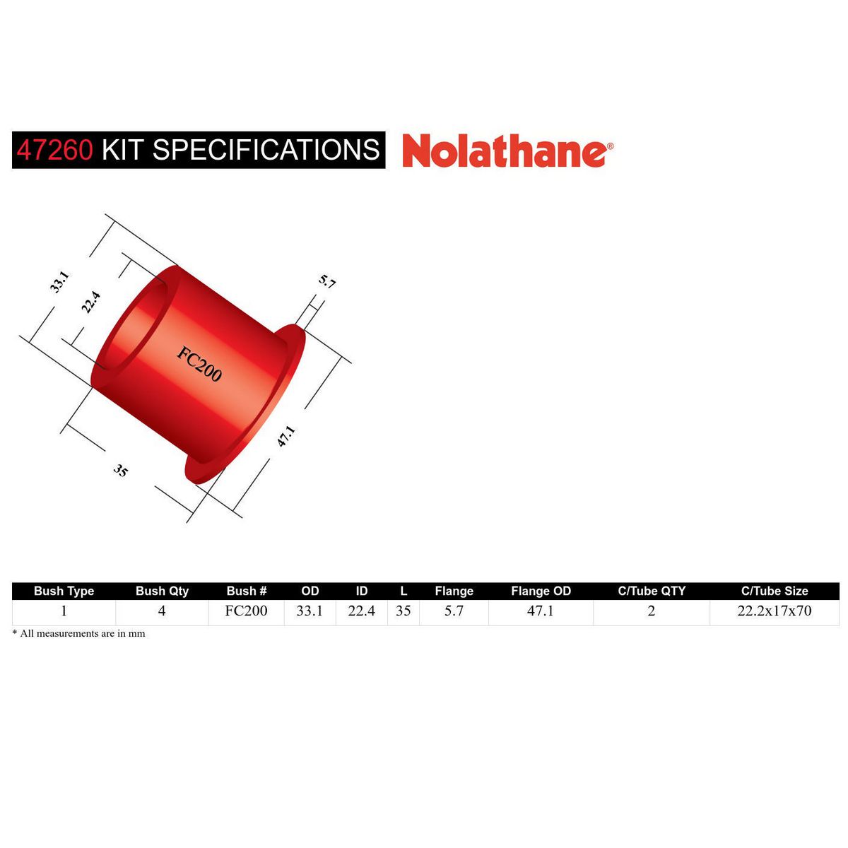 Nolathane Rear Spring Eye Front Bushing Kit - 47260
