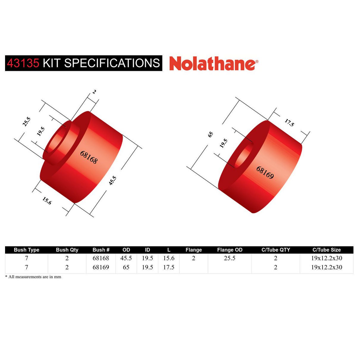 Nolathane Front Upper Shock Absorber Bushing Kit - 43135