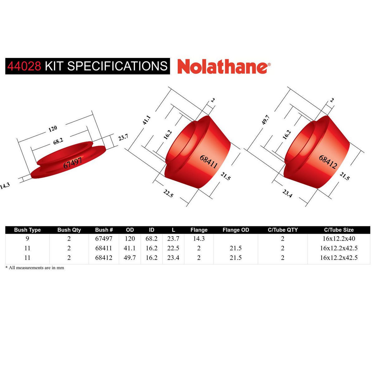 Nolathane Front Strut Mount Bushing Kit - 44028
