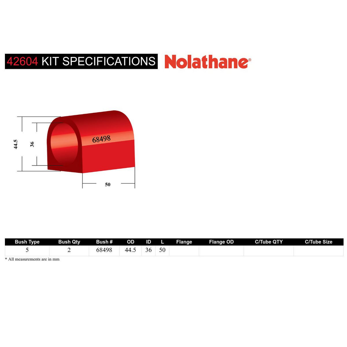 Nolathane Front Sway Bar Mount Bushing Kit 36mm - 42604