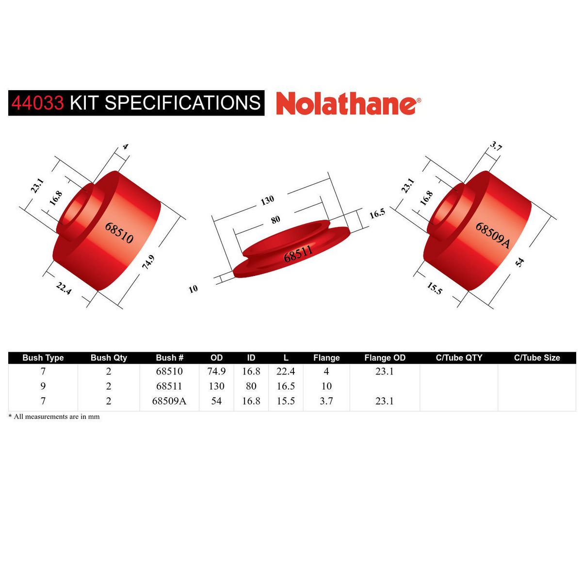Nolathane Front Strut Mount Bushing Kit - 44033