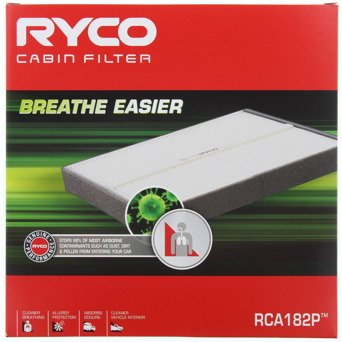 RYCO 4WD Filter Service Kit - RSK29C