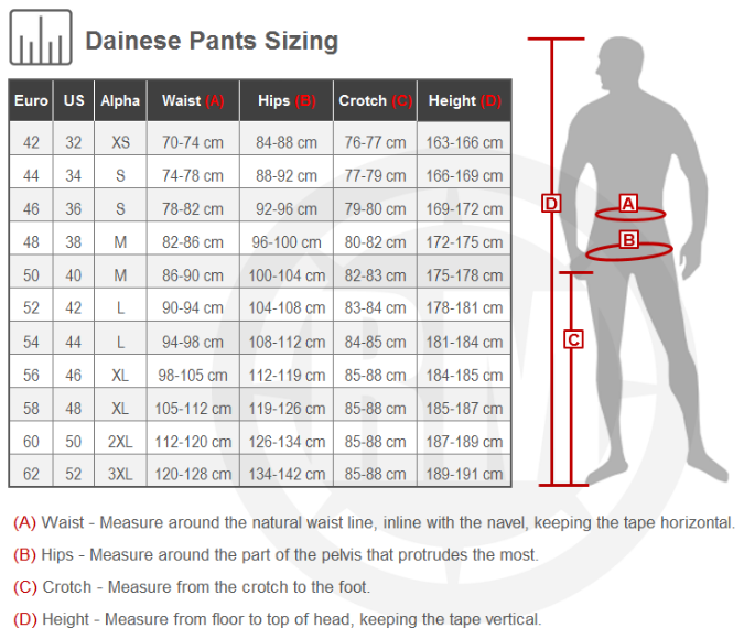 DAINESE D-EXPLORER 2 GORE-TEX PANTS EBONY BLACK